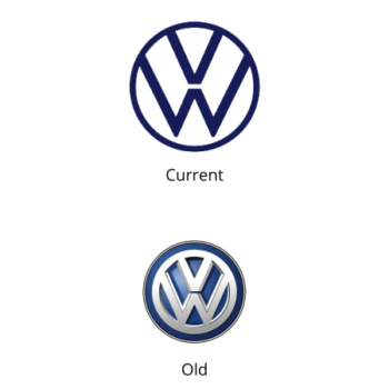 Volkswagen logos